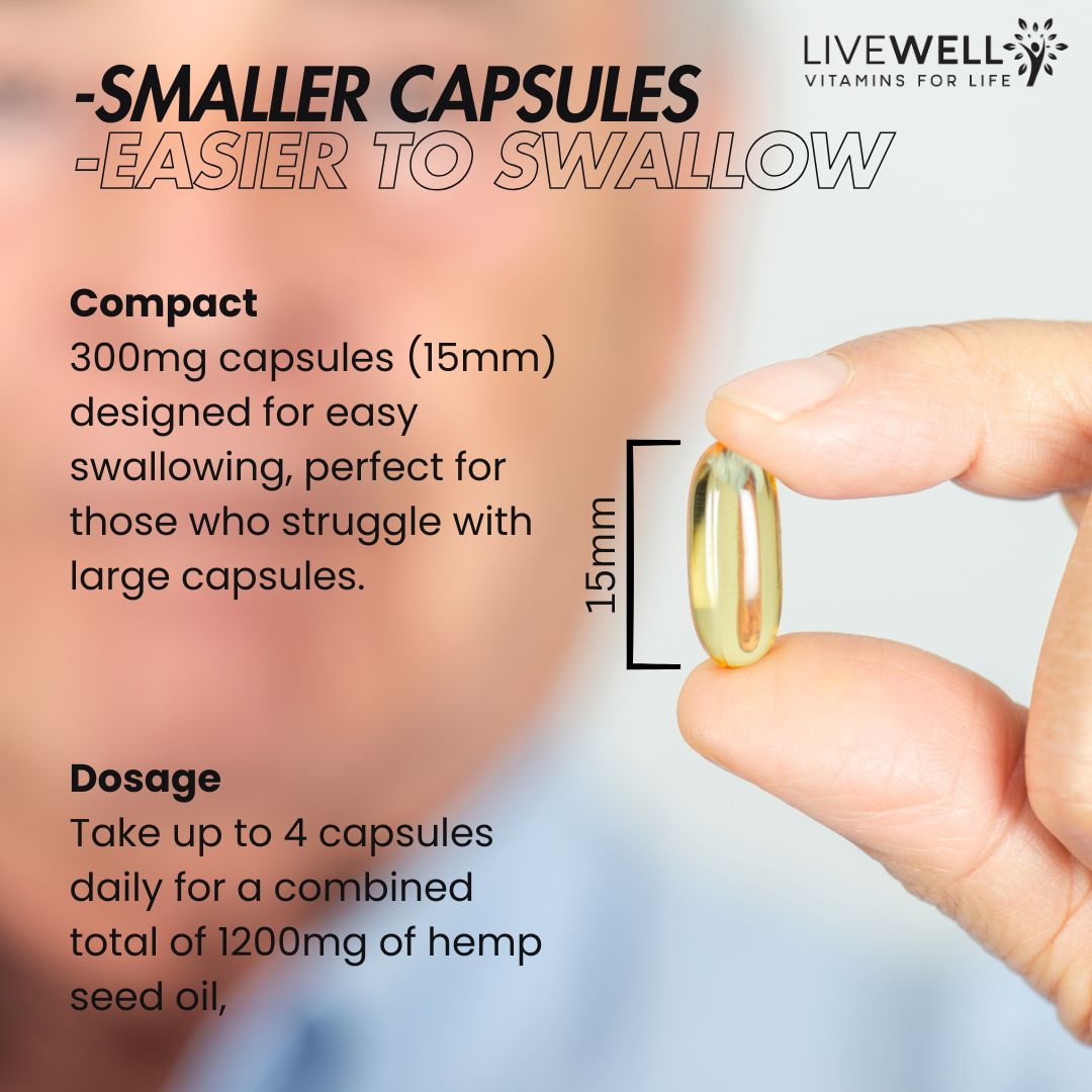 Hemp Seed Oil Capsules